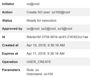 Quorum request status